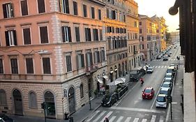 Appartamento Stazione Termini